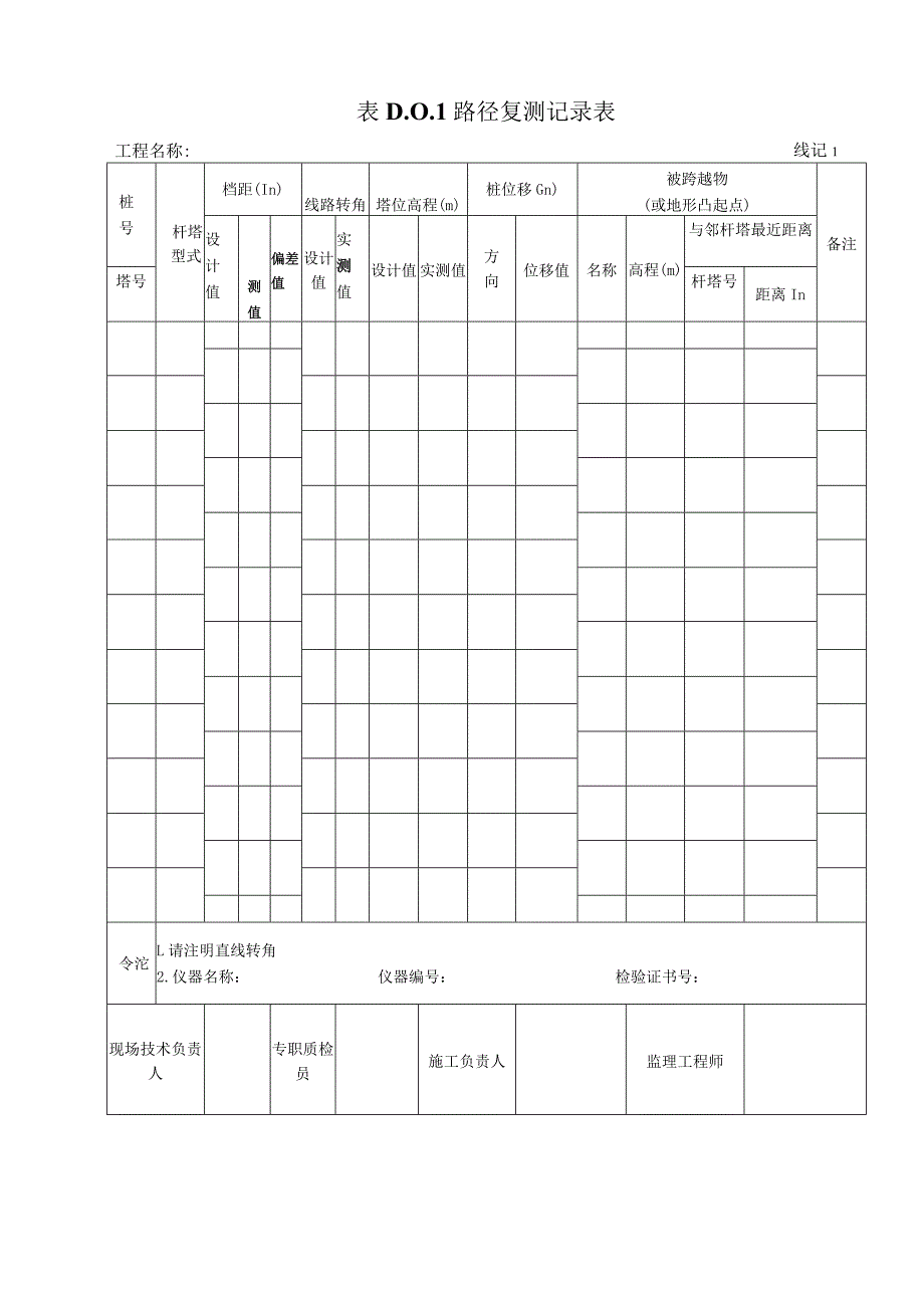 (最全)GB50173-2014-电气装置安装工程-66kV及以下架空电力线路施工及验收规范-D类表格(最全).docx_第1页