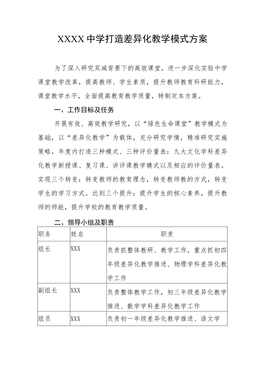 中学打造差异化教学模式方案.docx_第1页