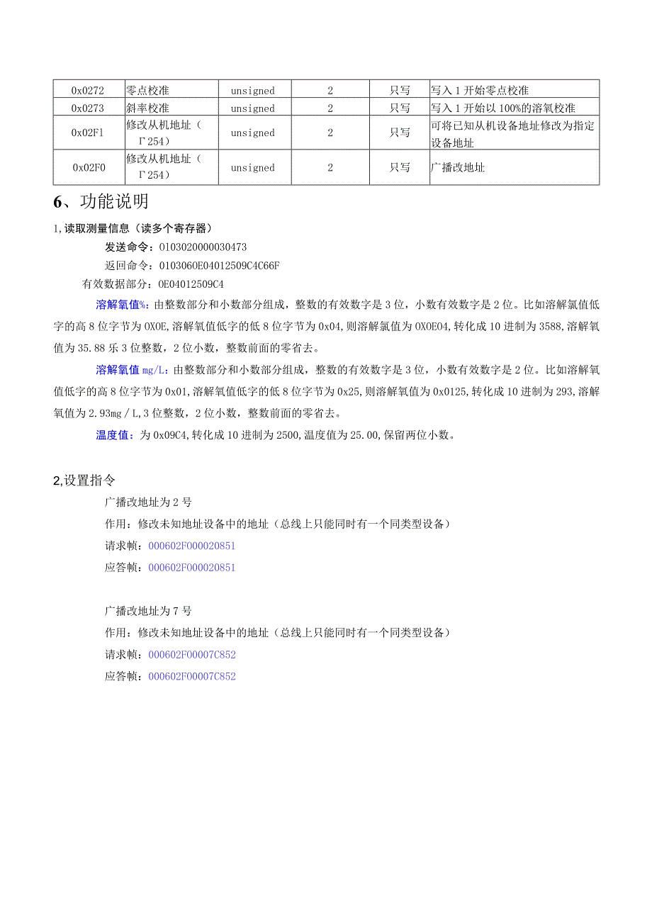 荧光溶解氧电极LH-DY06MODBUS-RTU协议概述.docx_第3页