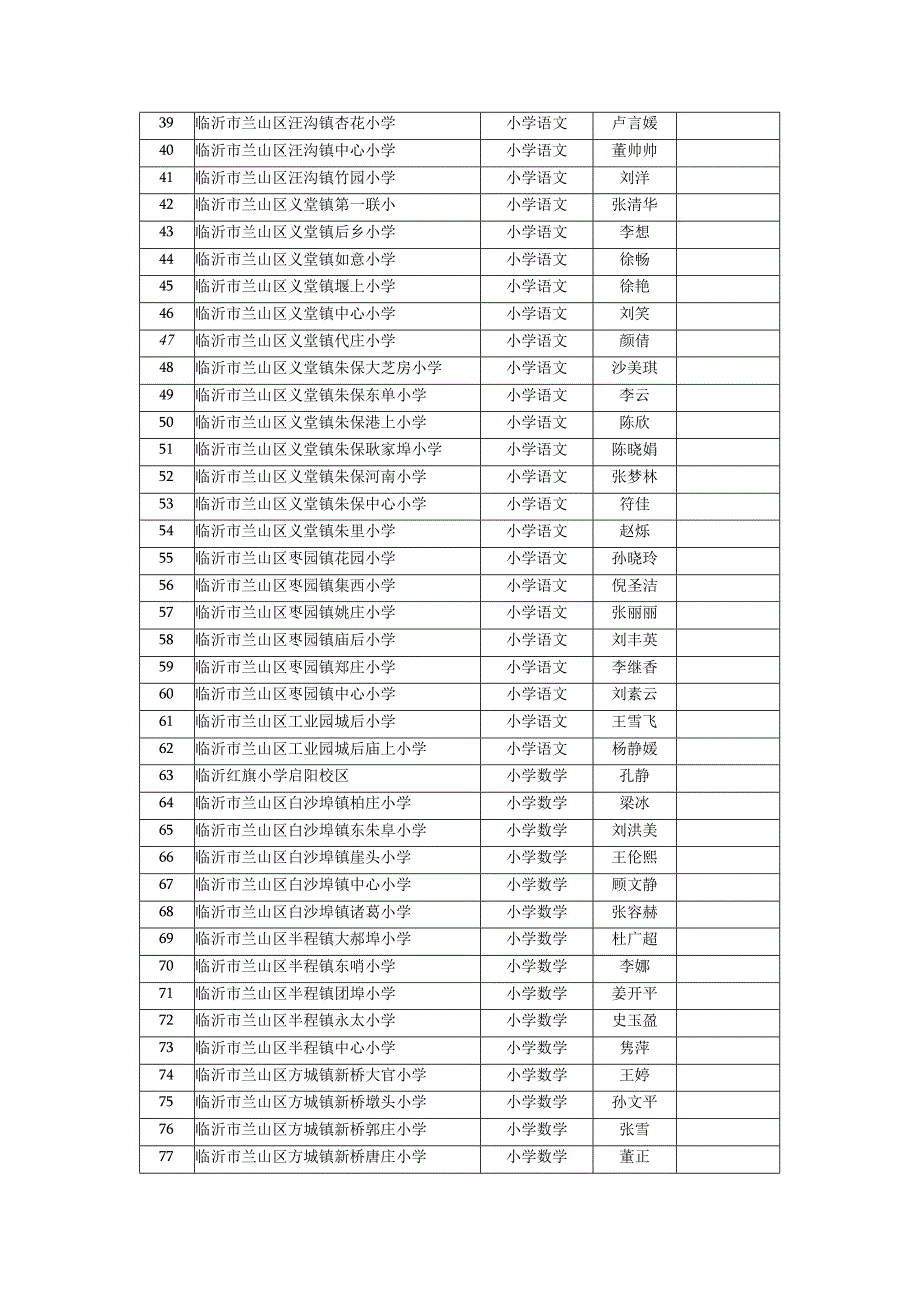 笔试准考证号.docx_第2页