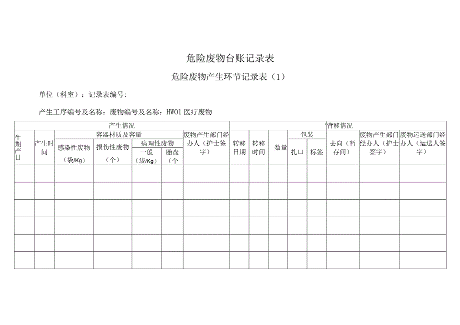 危险废物台账记录表.docx_第1页