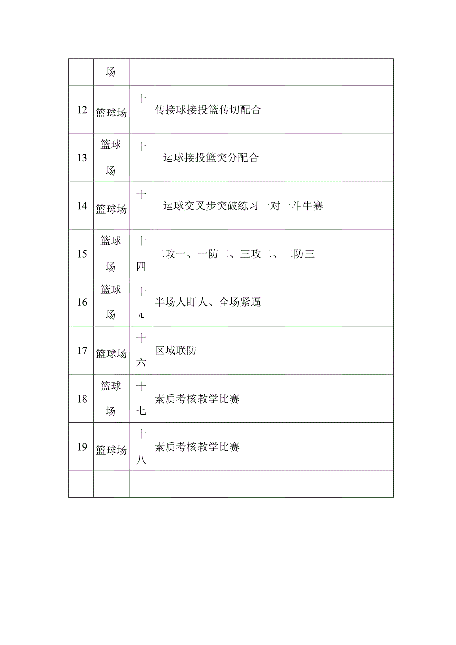 小学少年宫篮球活动计划安排表.docx_第2页