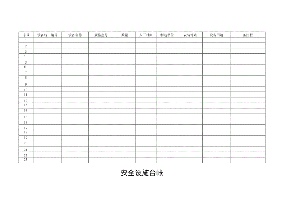 安全设施台帐.docx_第1页