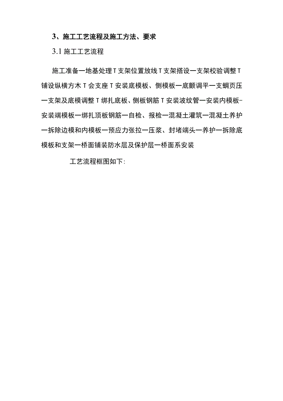 支架现浇箱梁施工作业指导书.docx_第2页