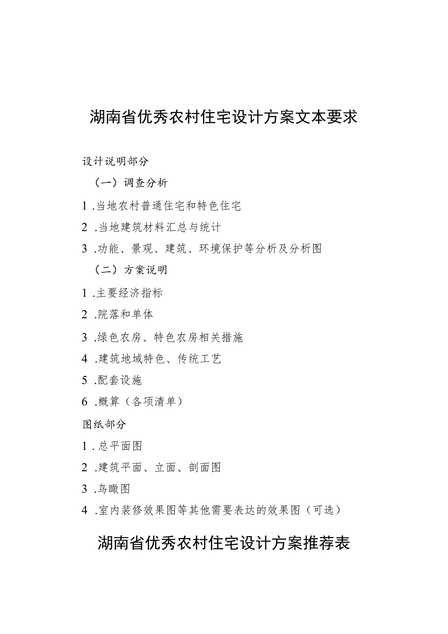 湖南省优秀农村住宅设计方案文本要求.docx_第1页