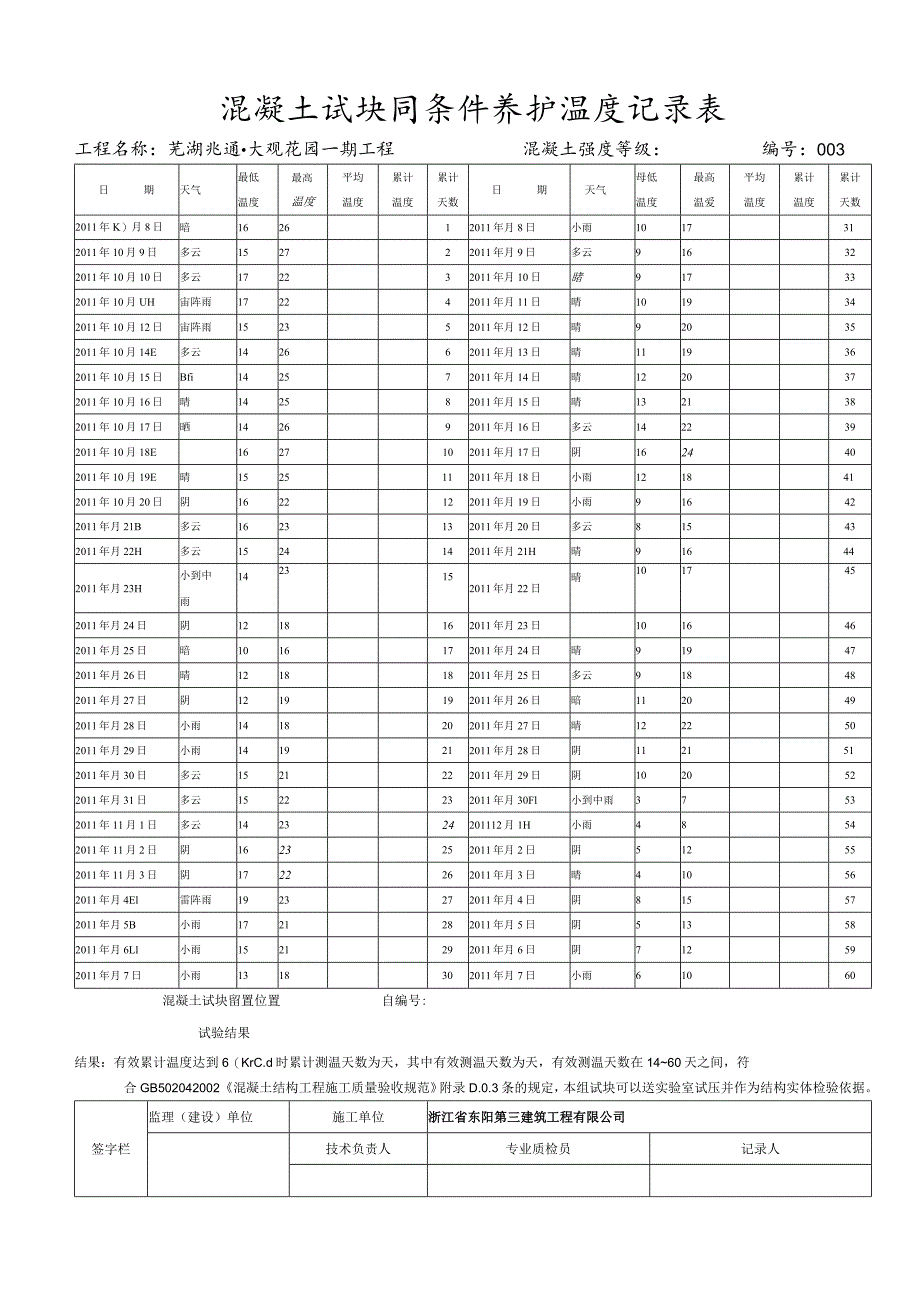 混凝土试块同条件养护温度记录表.docx_第3页