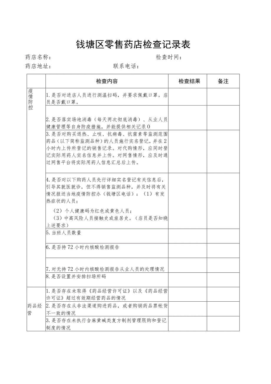 钱塘区零售药店检查记录表.docx_第1页