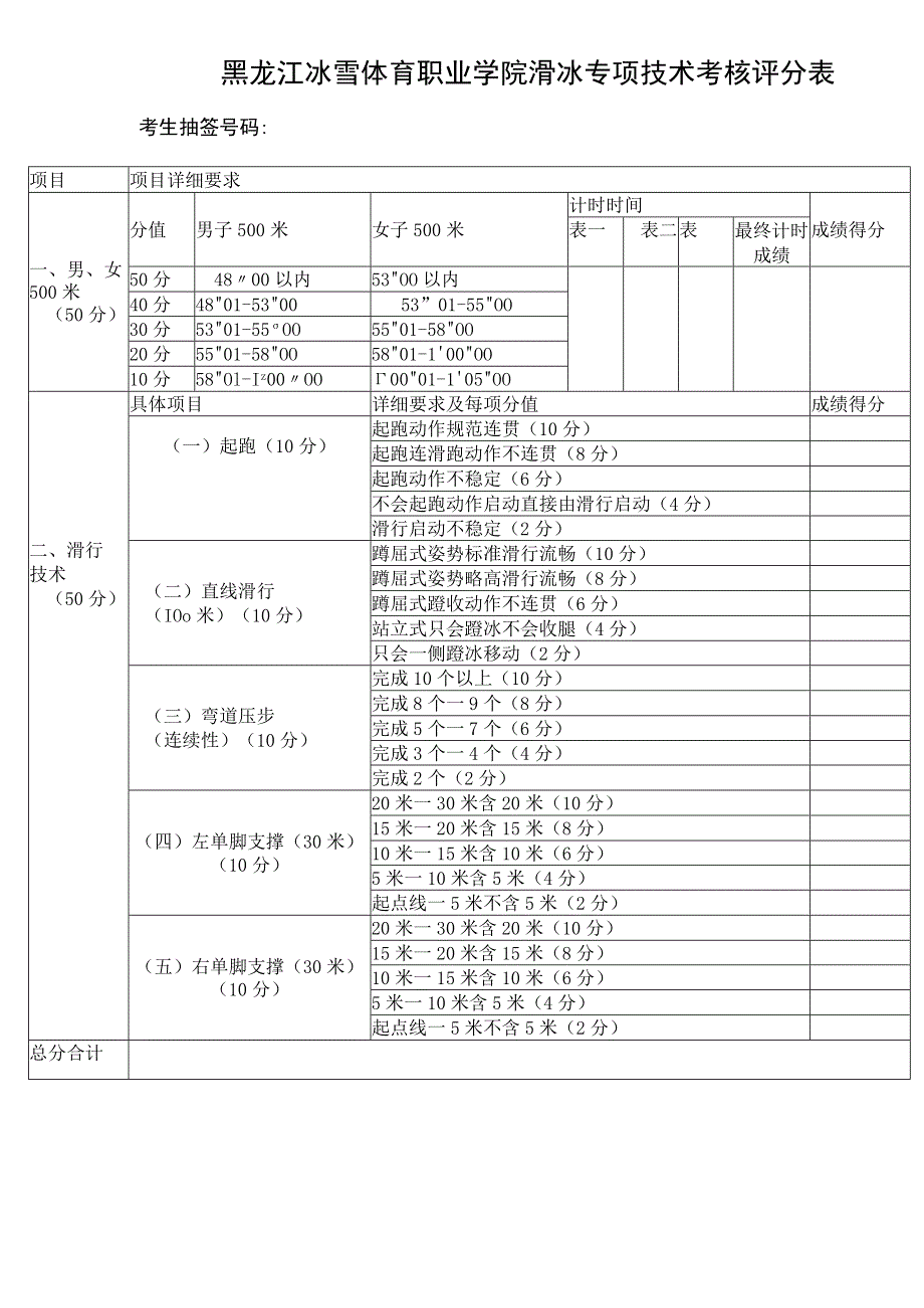 黑龙江冰雪体育职业学院滑冰专项技术考核评分表考生抽签号码.docx_第1页