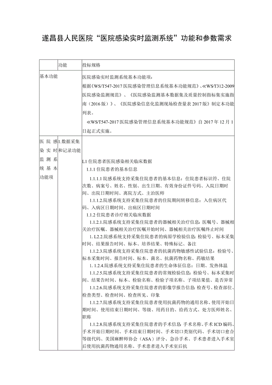 遂昌县人民医院“医院感染实时监测系统”功能和参数需求.docx_第1页