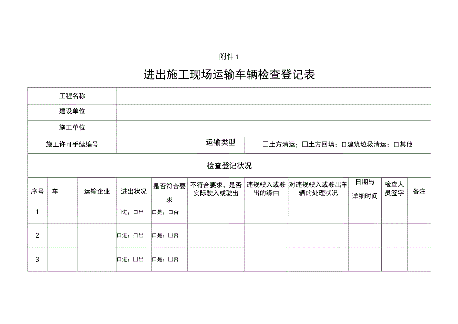 进出施工现场运输车辆检查登记表.docx_第1页