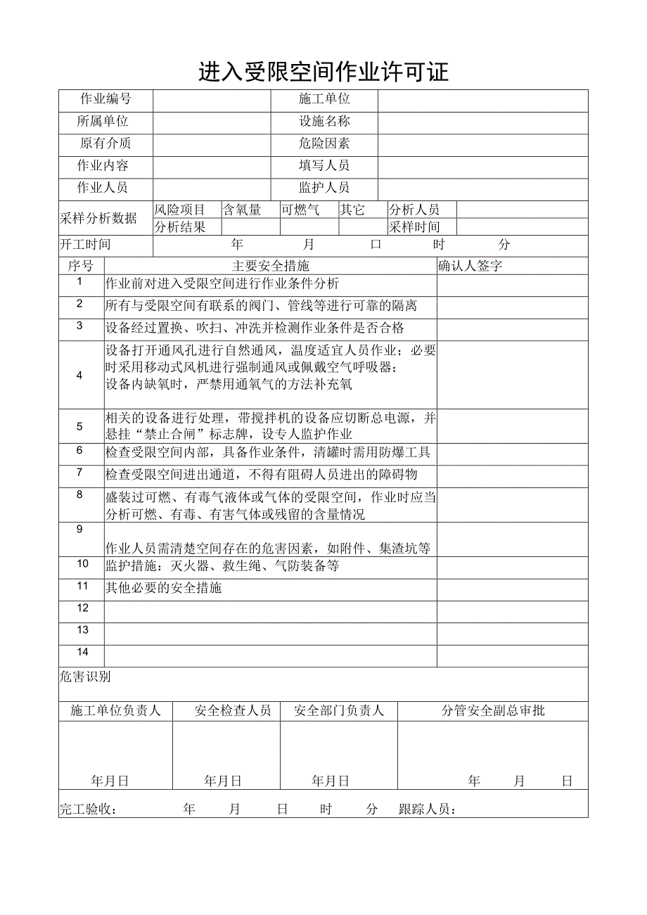 进入受限空间作业许可证.docx_第1页