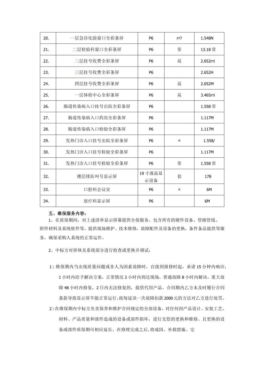 苏州科技城医院LED显示屏系统维保服务需求书.docx_第2页