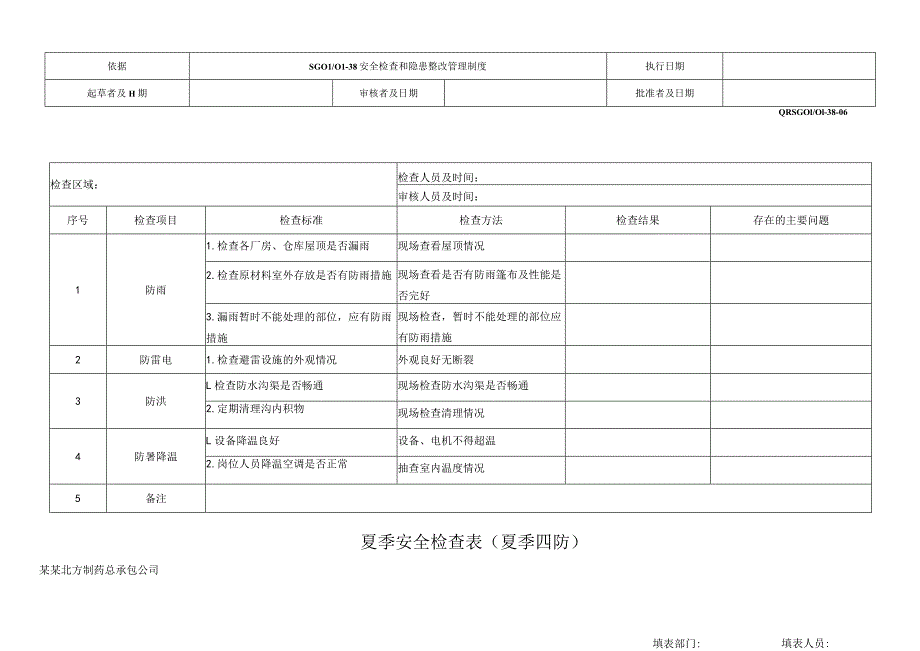 夏季安全检查表.docx_第1页