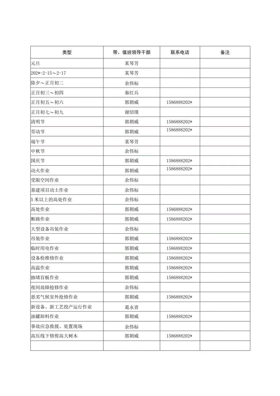 领导带班、值班安排表.docx_第2页