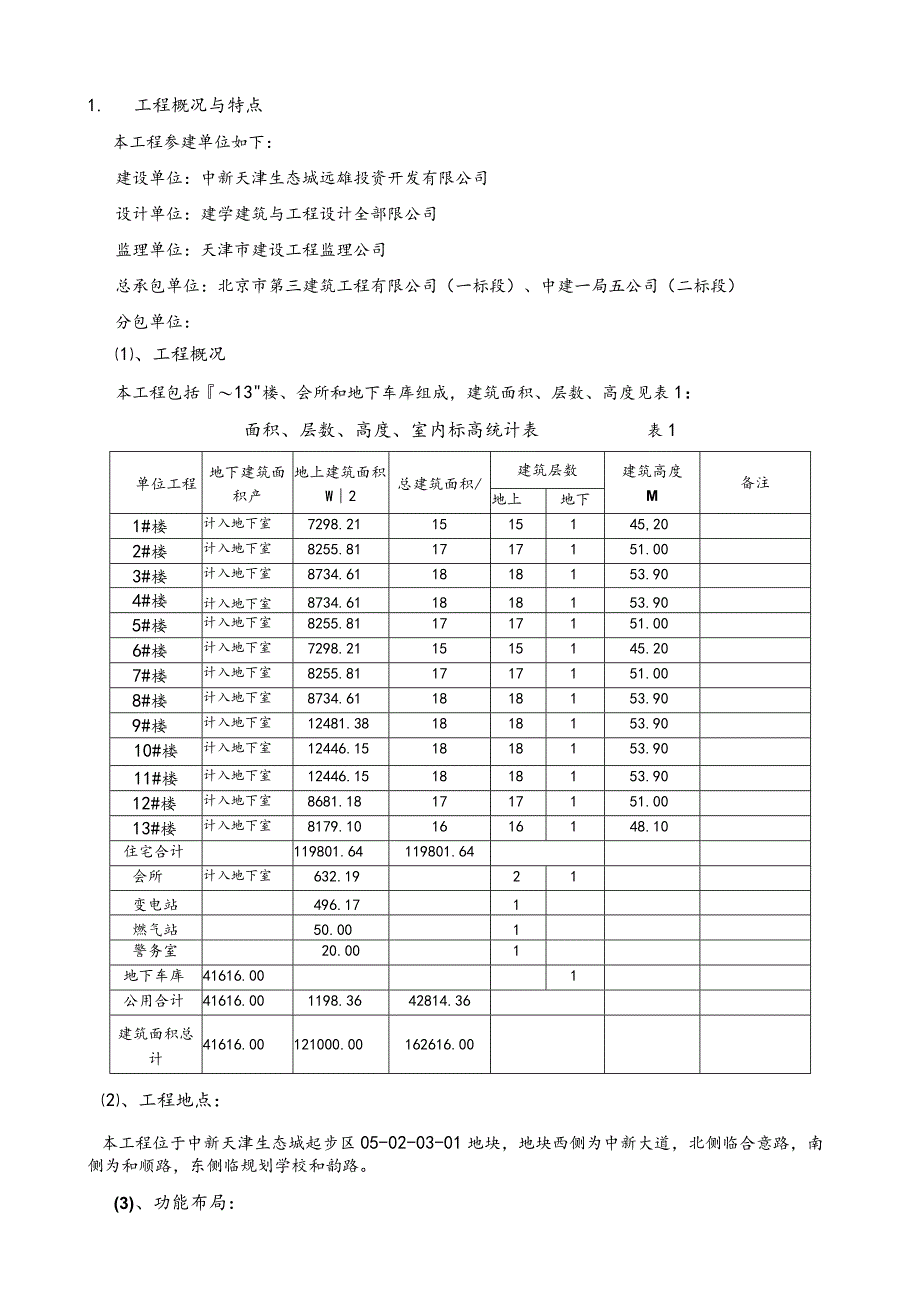 远雄UCITY兰苑工程外墙保温系统监理细则.docx_第2页