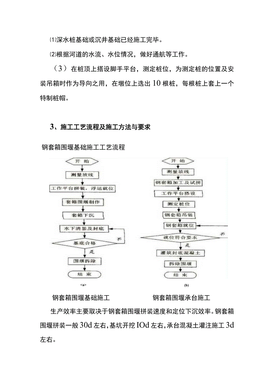 钢套箱围堰施工作业指导书.docx_第2页