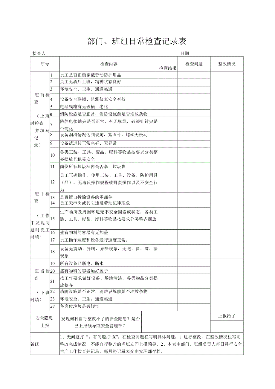 班组日常安全检查表.docx_第1页