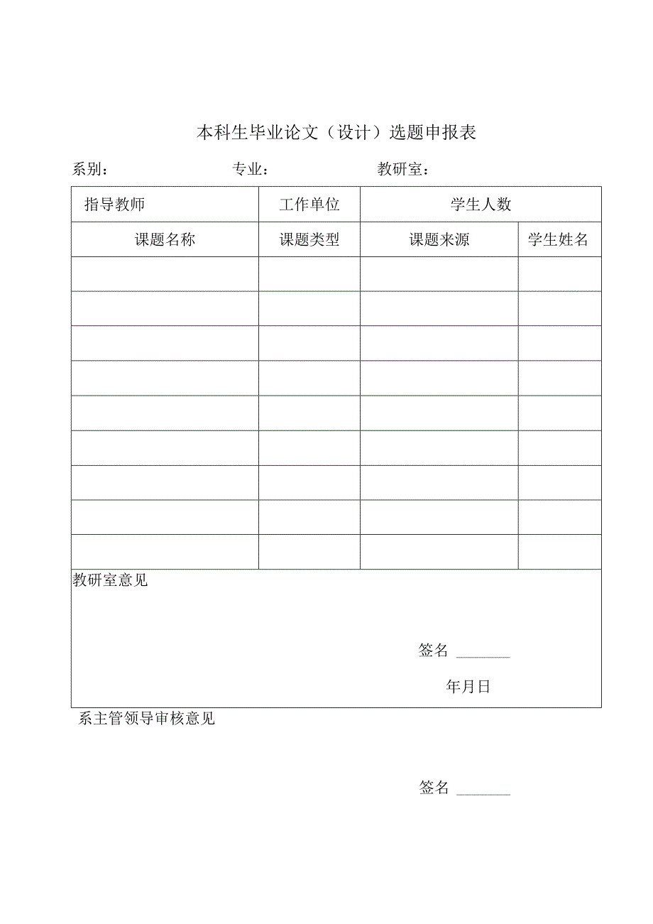 运城学院本科生毕业论文设计选题申报表.docx_第1页