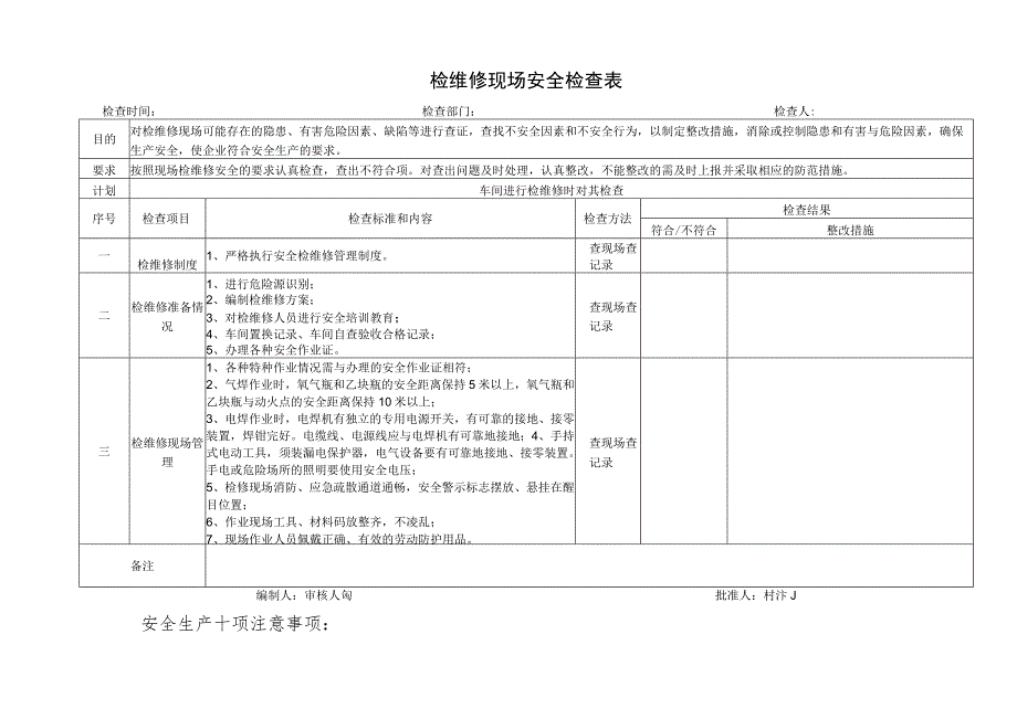 安全检查表.docx_第1页