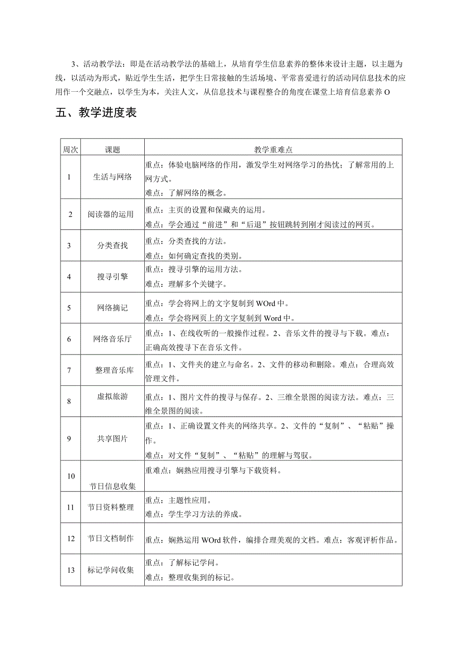 202302浙摄版小学信息技术四年级下册教学计划.docx_第2页