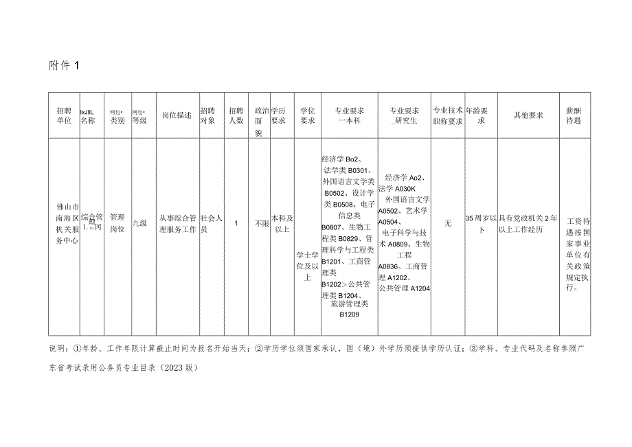 佛山市南海区教育发展研究中心招聘工作人员实施方案.docx_第1页