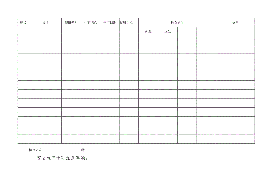 防护器具保管检查定期校验和维护记录.docx_第2页