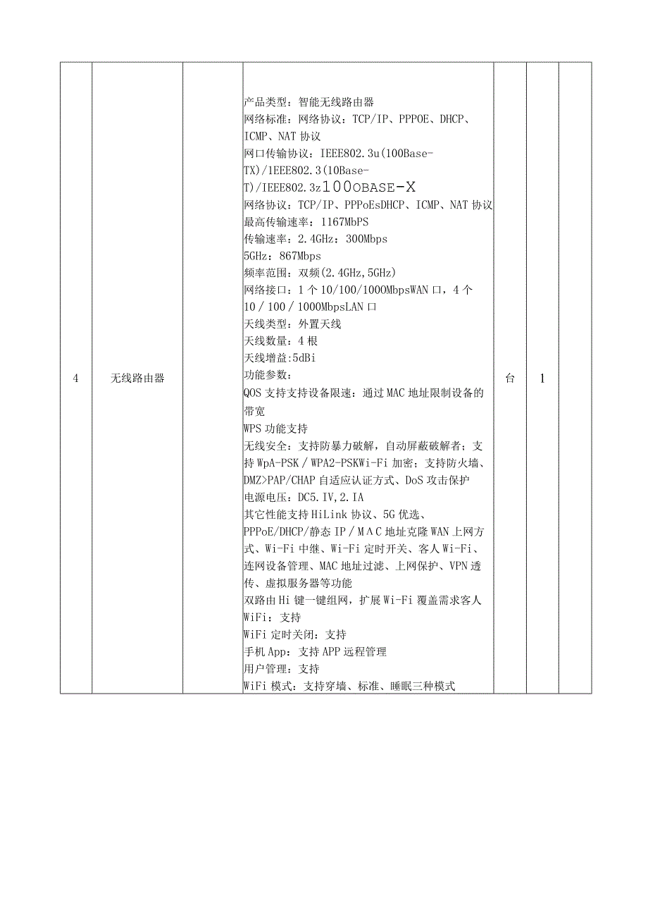 采购内容及技术参数一览表.docx_第3页