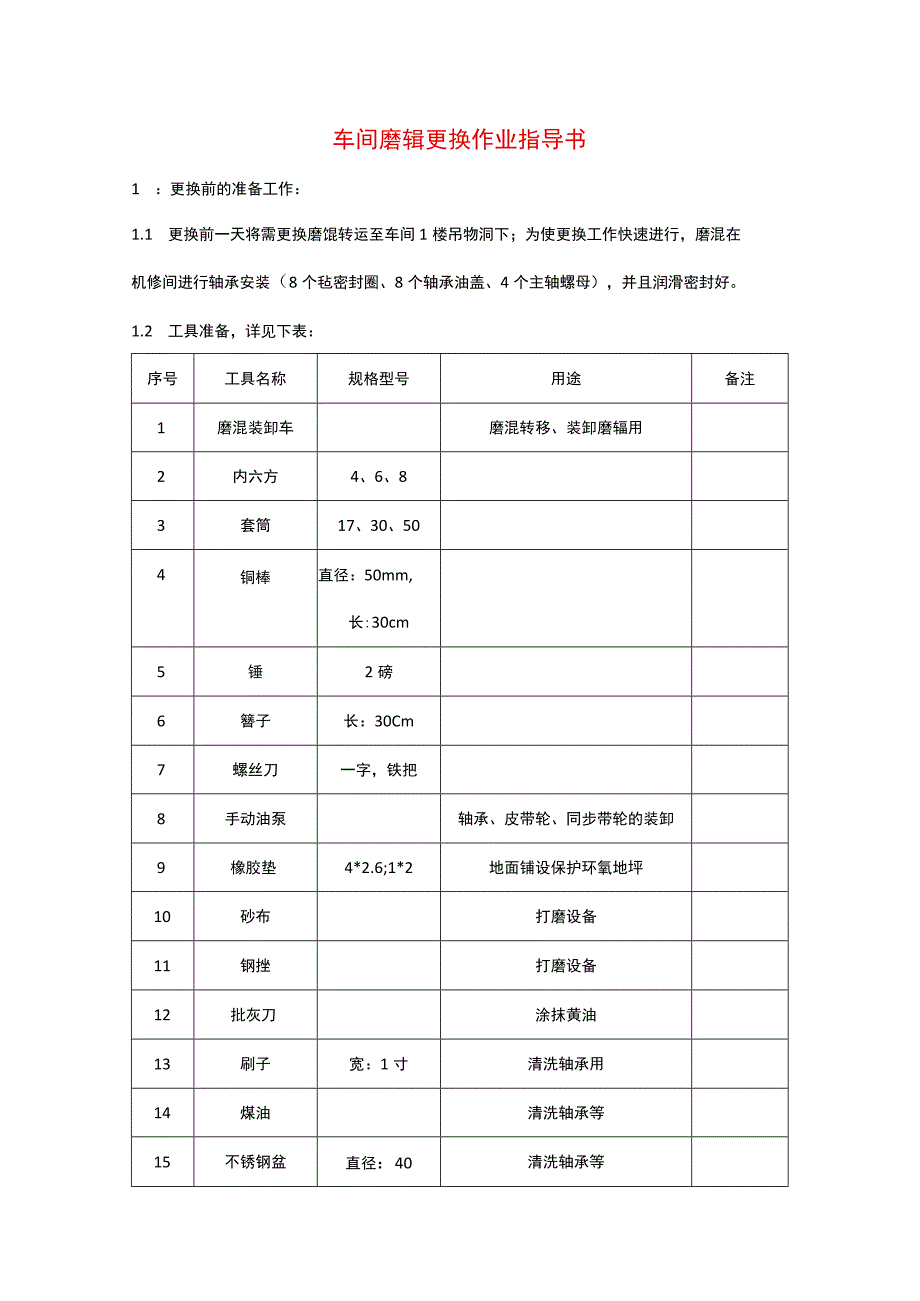 车间磨辊更换作业指导书.docx_第1页