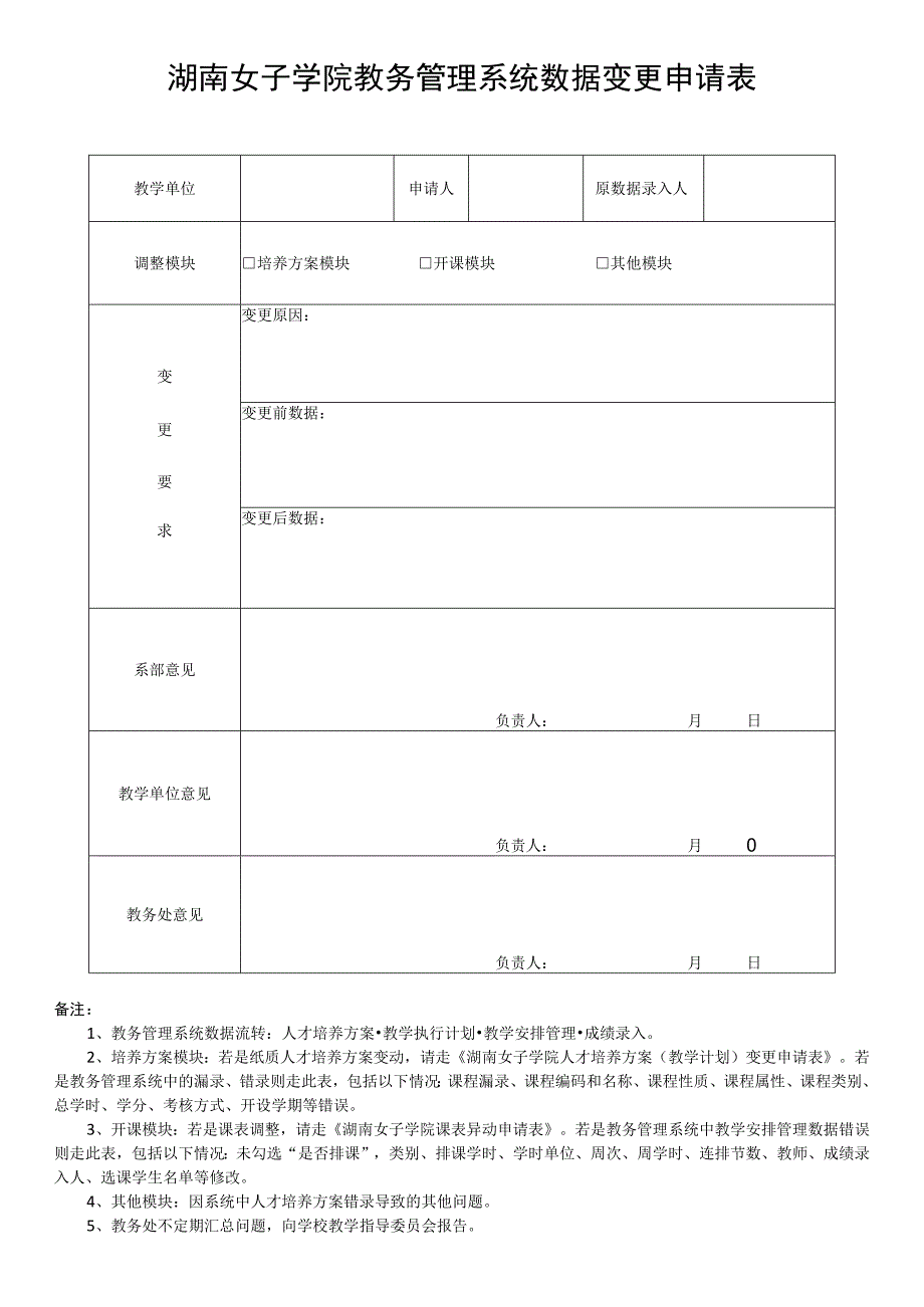 湖南女子学院教务管理系统数据变更申请表.docx_第1页