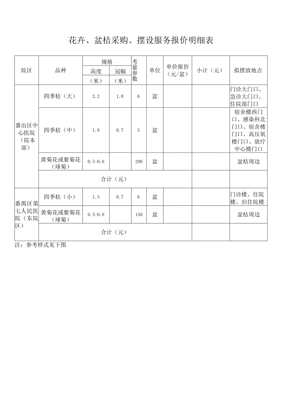 花卉、盆桔采购、摆设服务报价明细表.docx_第1页