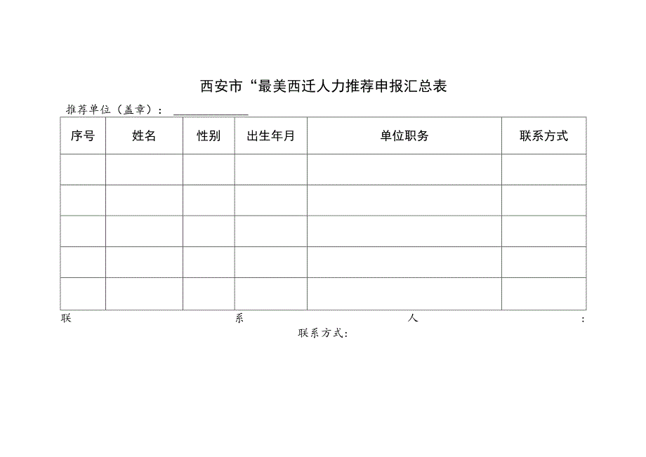 西安市“最美西迁人”推荐申报表.docx_第3页