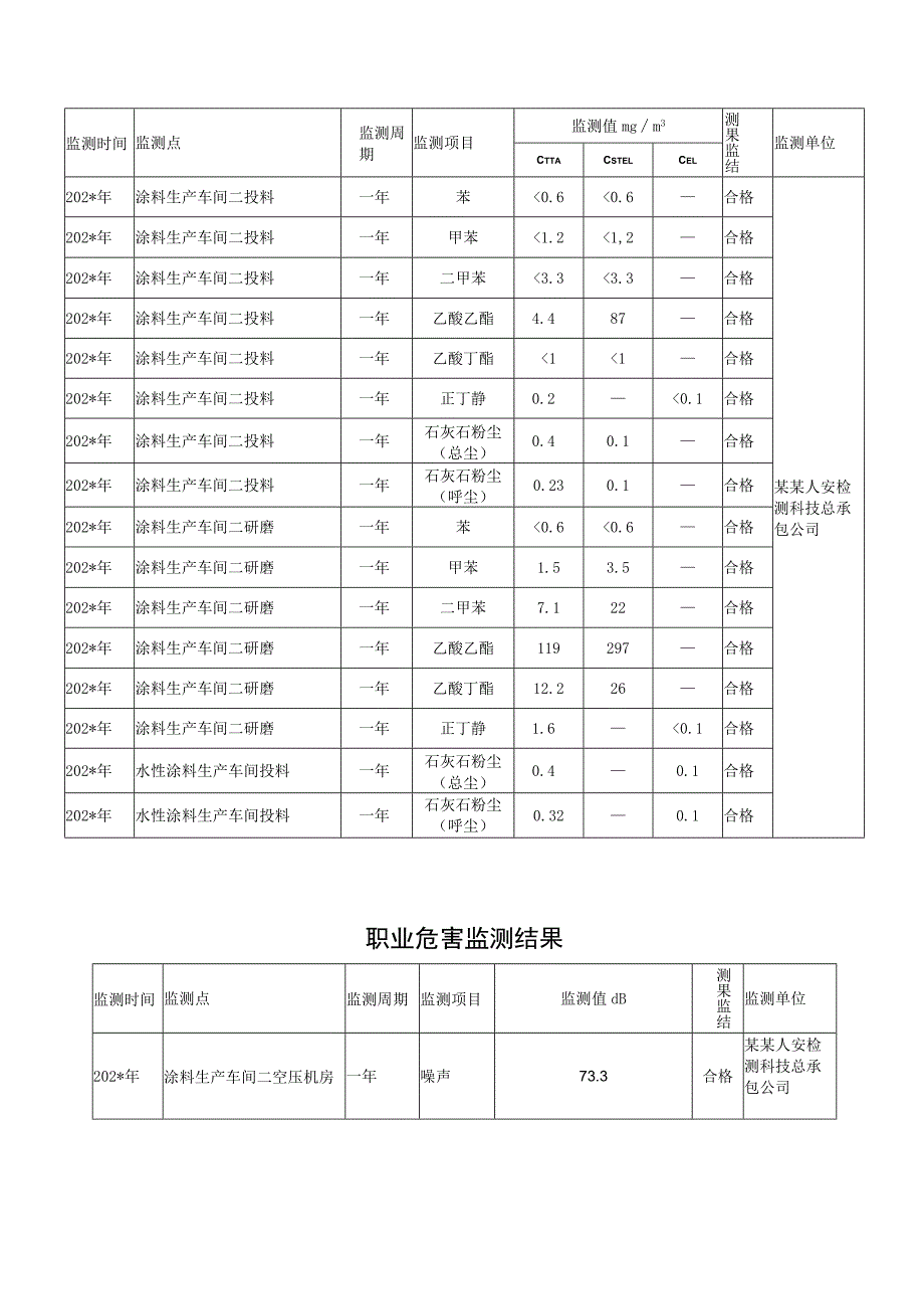 职业卫生档案.docx_第3页