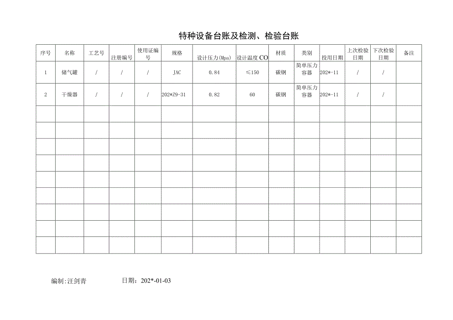 特种设备台账及检测、检验台账.docx_第1页