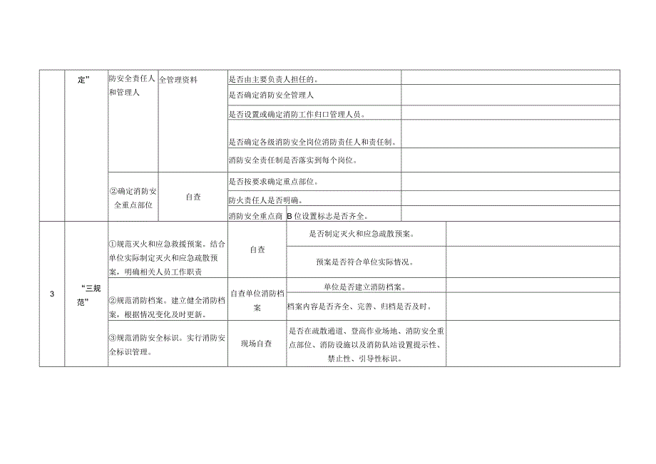 江苏科技大学消防安全标准化管理达标评定标准.docx_第2页