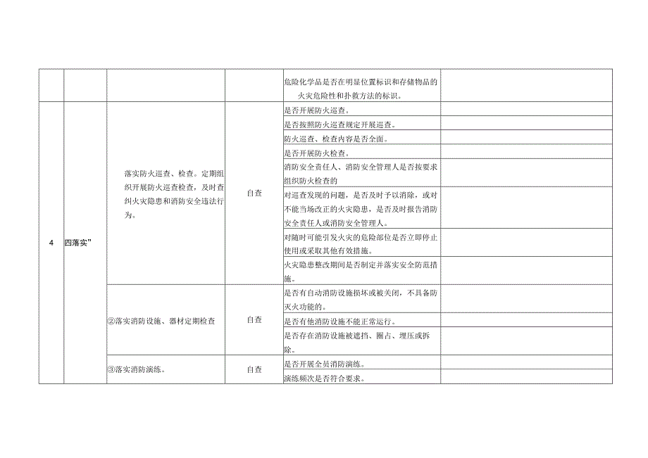 江苏科技大学消防安全标准化管理达标评定标准.docx_第3页