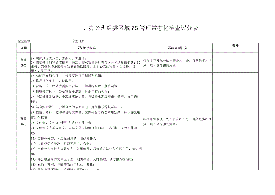 7S管理常态化检查评分表.docx_第1页