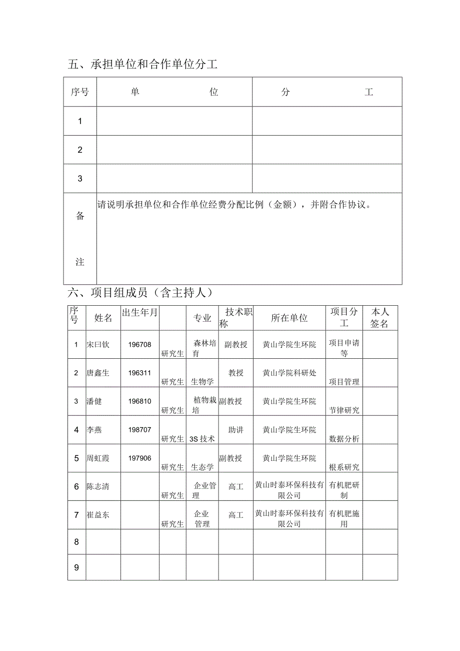 计划类别项目黄山市科技计划项目合同书.docx_第2页