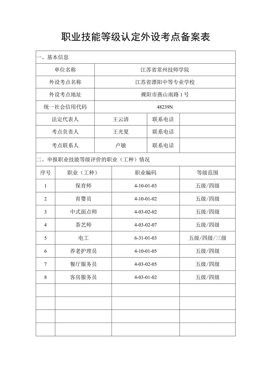 职业技能等级认定外设考点备案表.docx_第1页