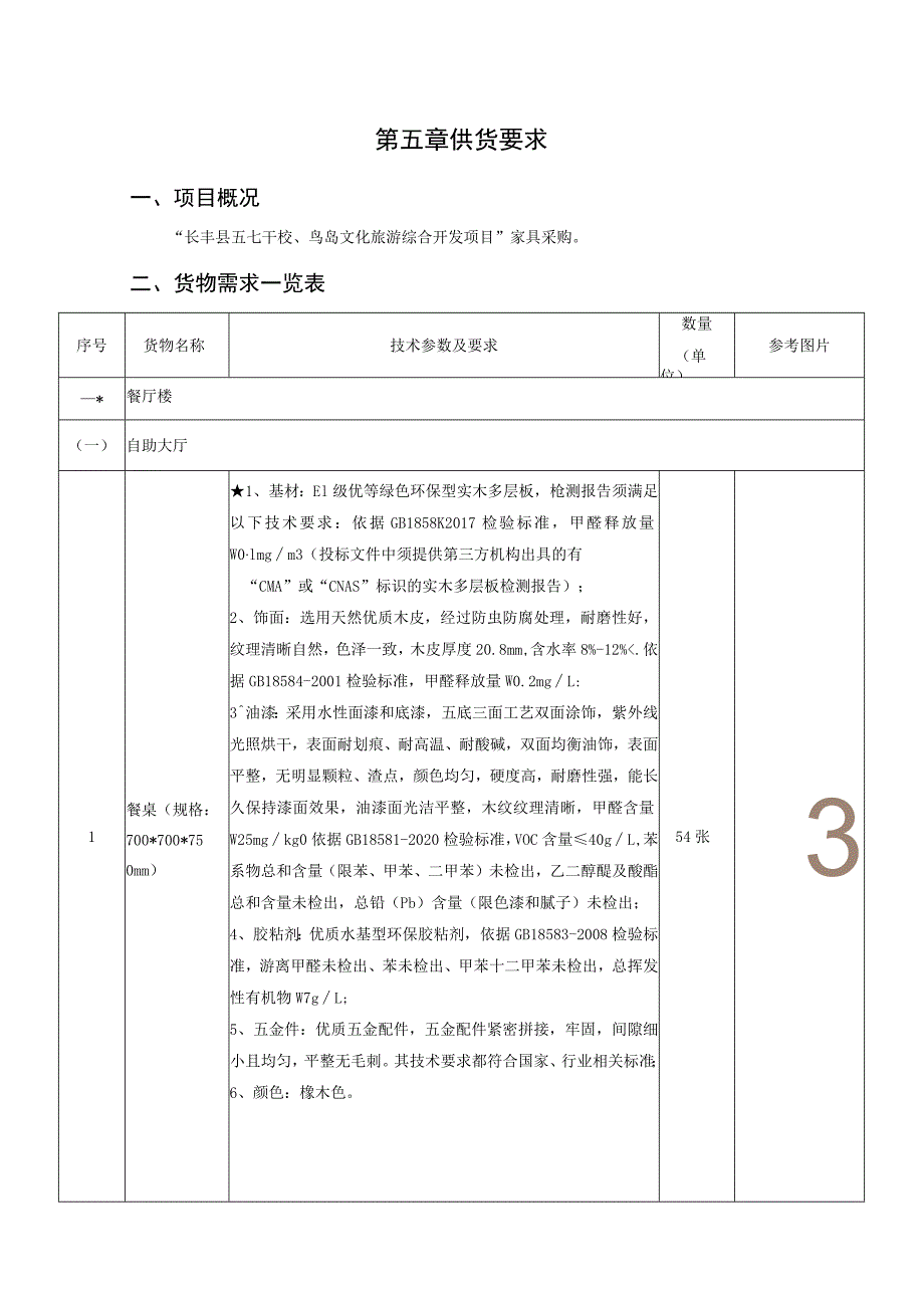 第五章供货要求.docx_第1页