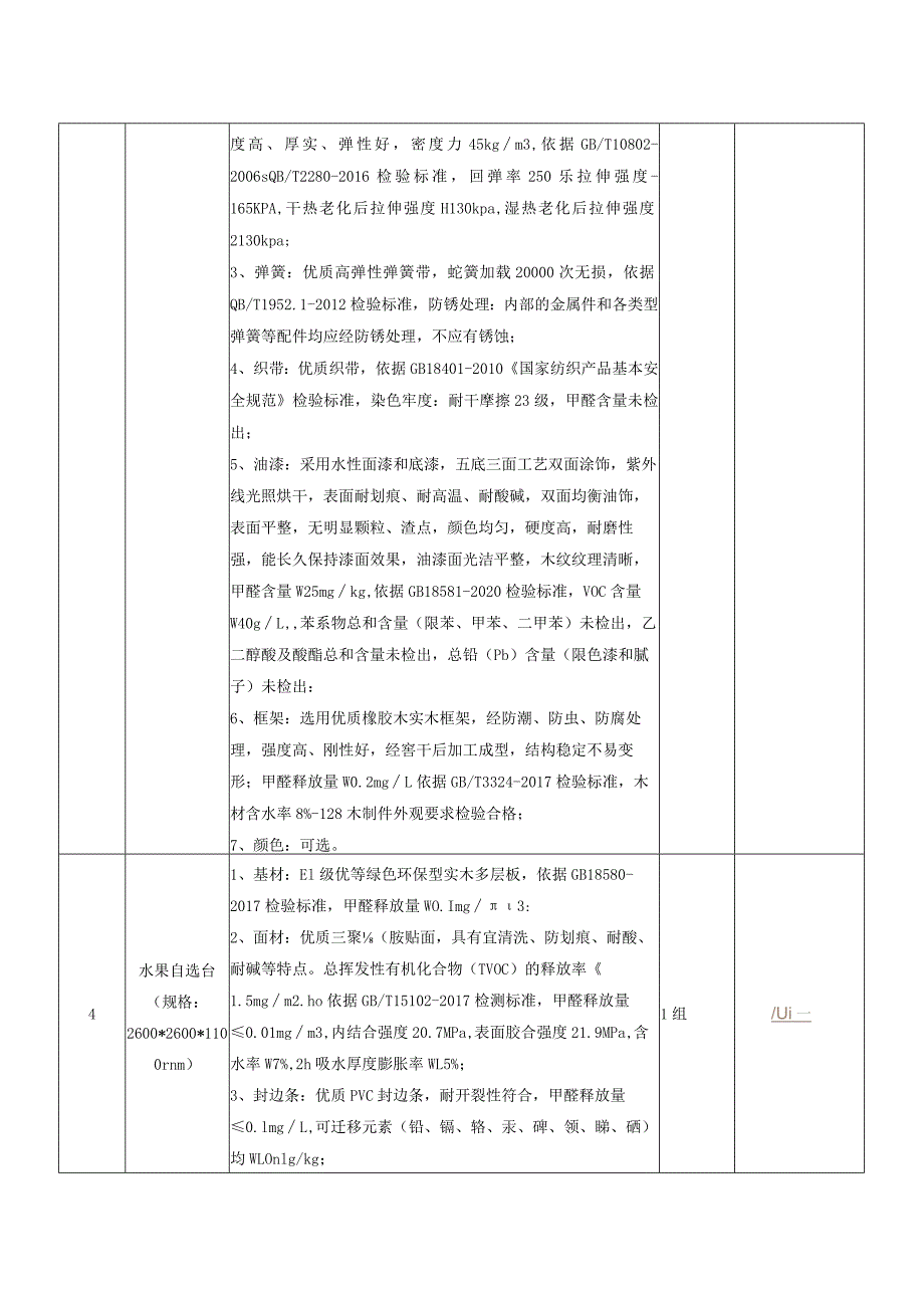 第五章供货要求.docx_第3页