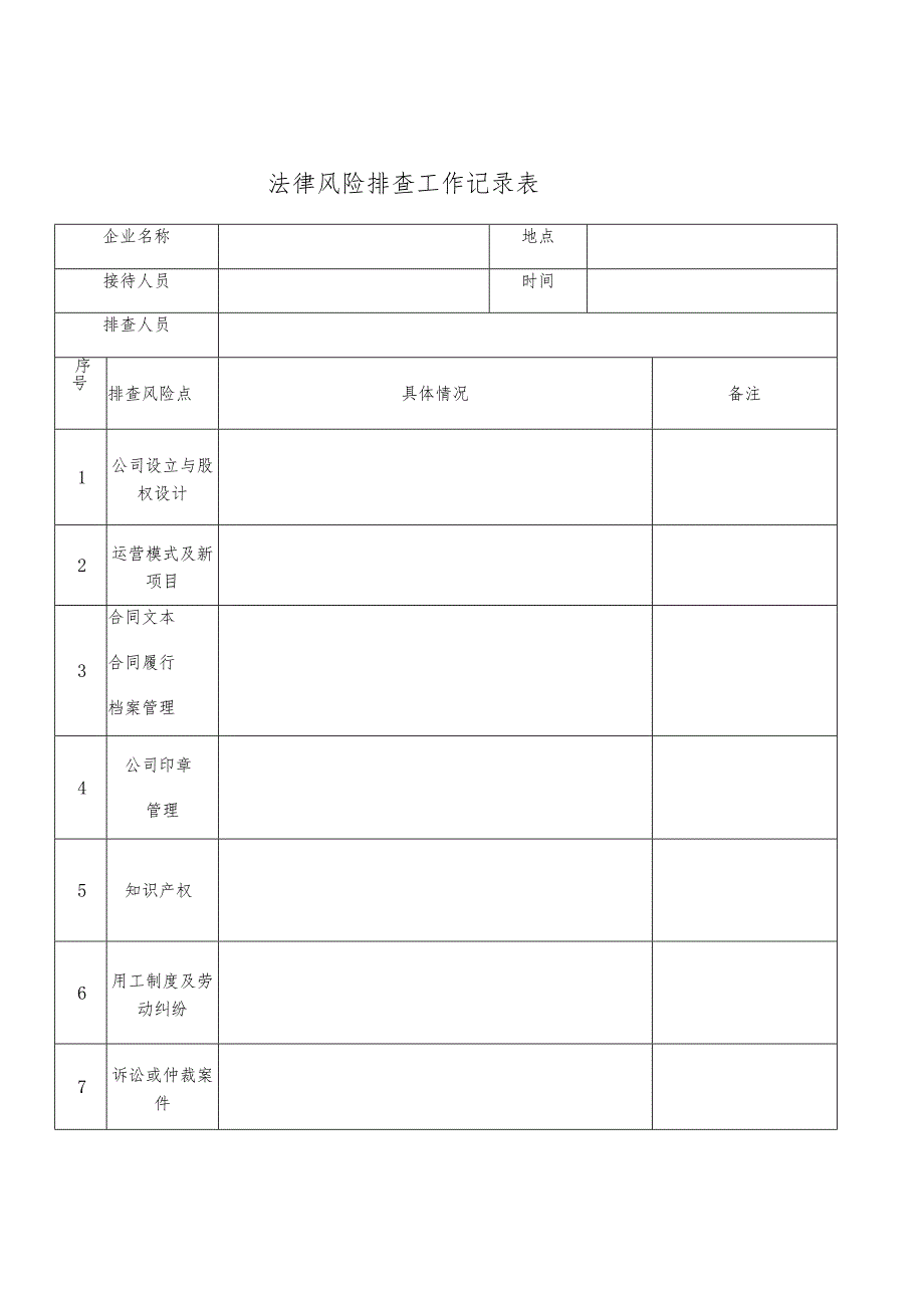 法律风险排查工作记录表.docx_第1页