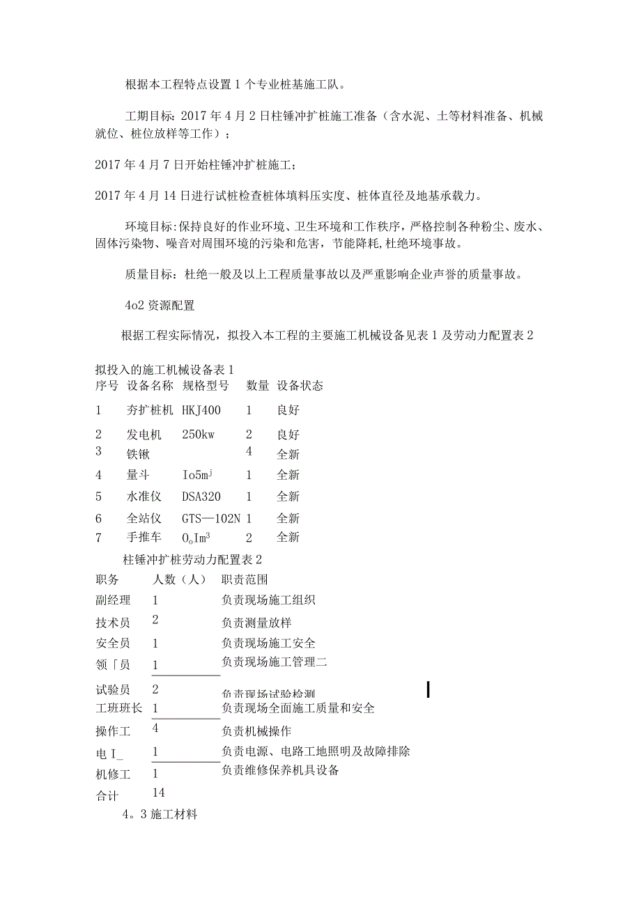 柱锤冲扩桩紧急施工实施方案.docx_第3页