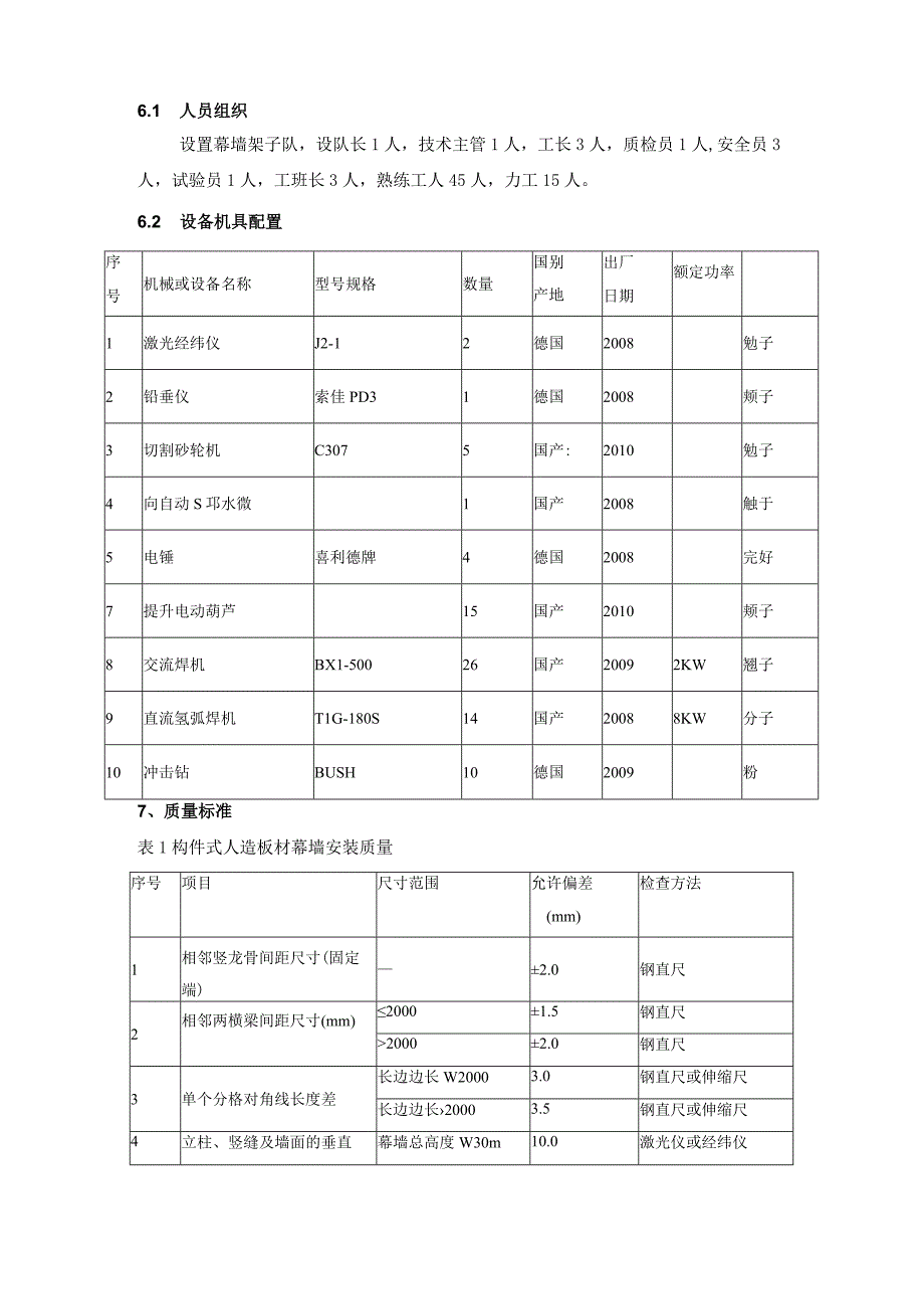 铝板外幕墙施工作业指导书.docx_第3页