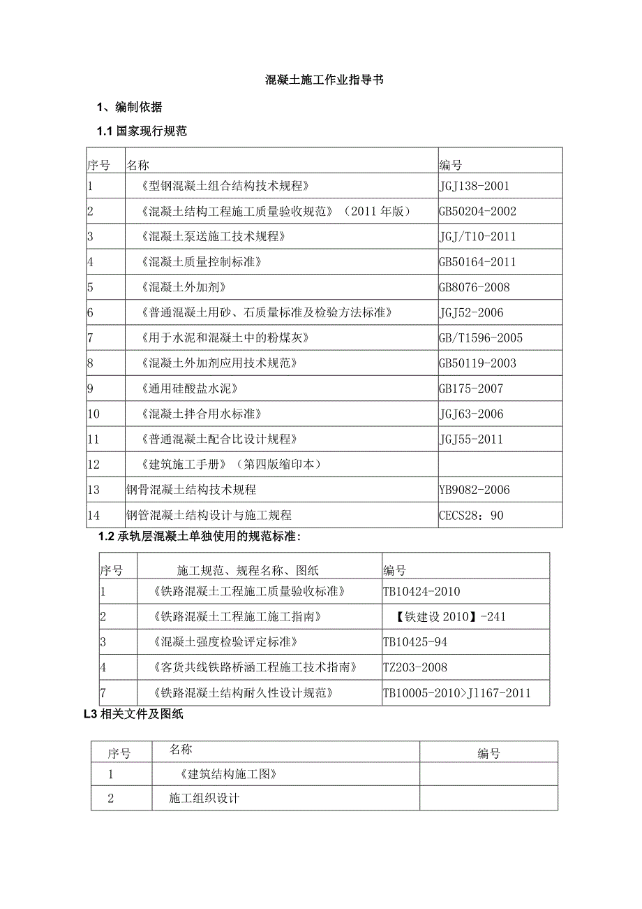 混凝土施工作业指导书.docx_第1页