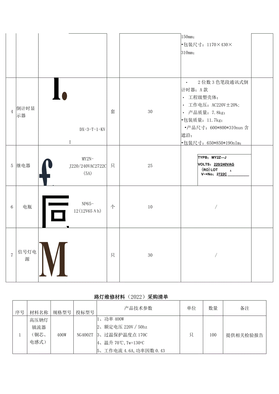 第五章采购项目技术、服务、政府采购合同内容条款及其他商务要求.docx_第2页