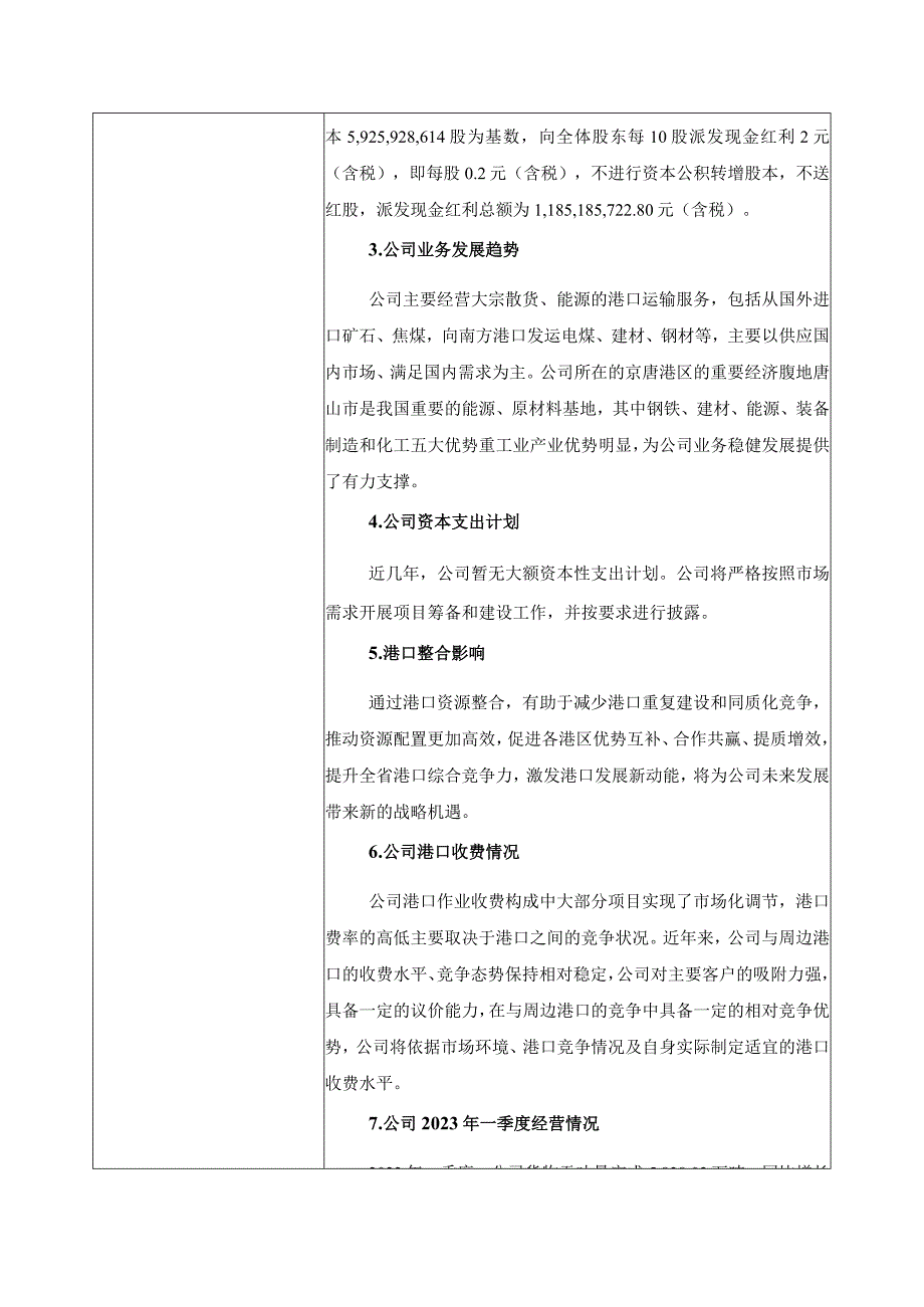 股票代码601000股票简称唐山港唐山港集团股份有限公司2023年第二季度投资者关系活动记录表.docx_第2页