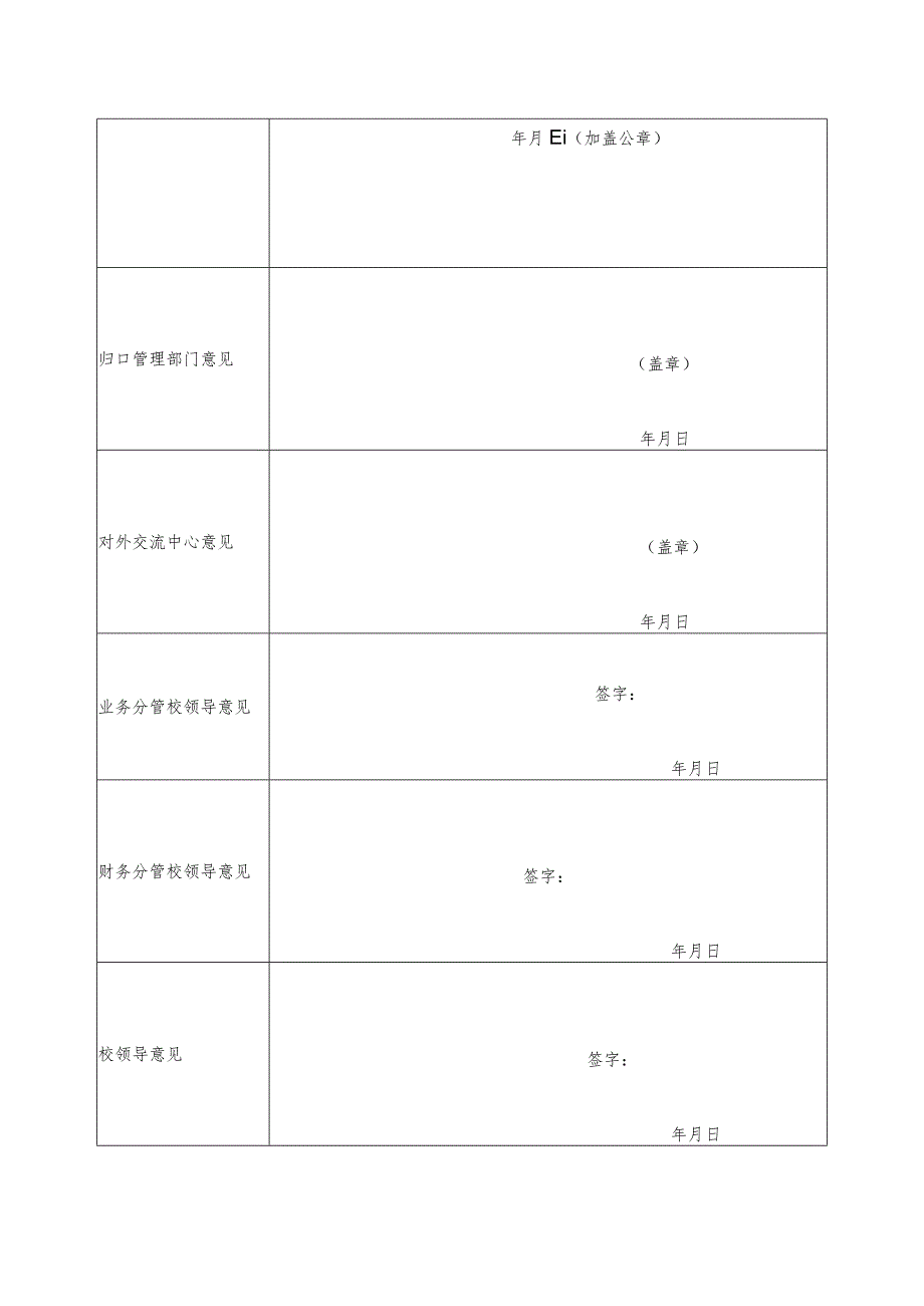 福建船政交通职业学院接受校友境外捐赠资助项目申报表.docx_第2页