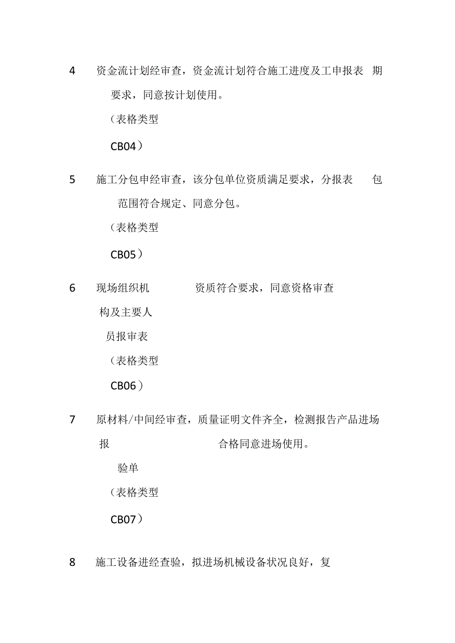 (全)监理签署意见范本.docx_第2页