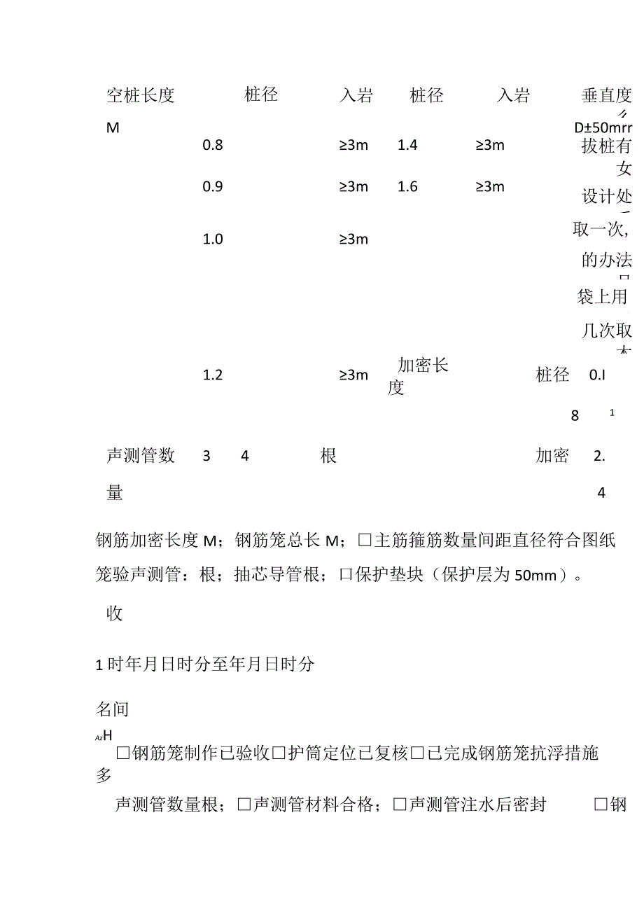 钻（冲）孔灌注桩旁站记录全.docx_第2页