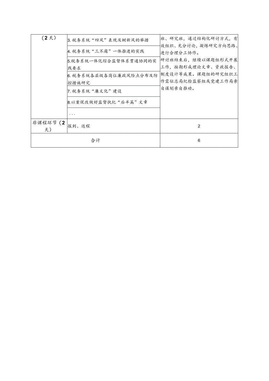 税务系统资深纪检组长研讨班项目计划书.docx_第2页